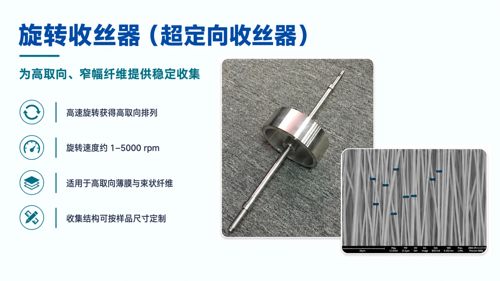 超定向收丝器