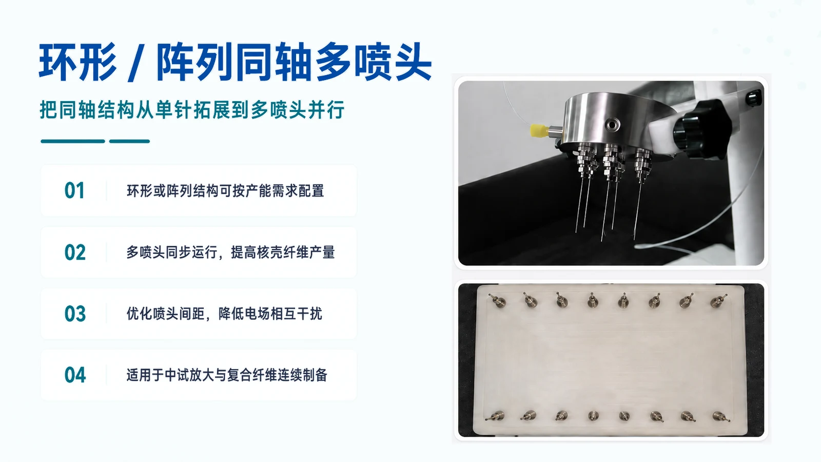 环形 / 阵列同轴多喷头