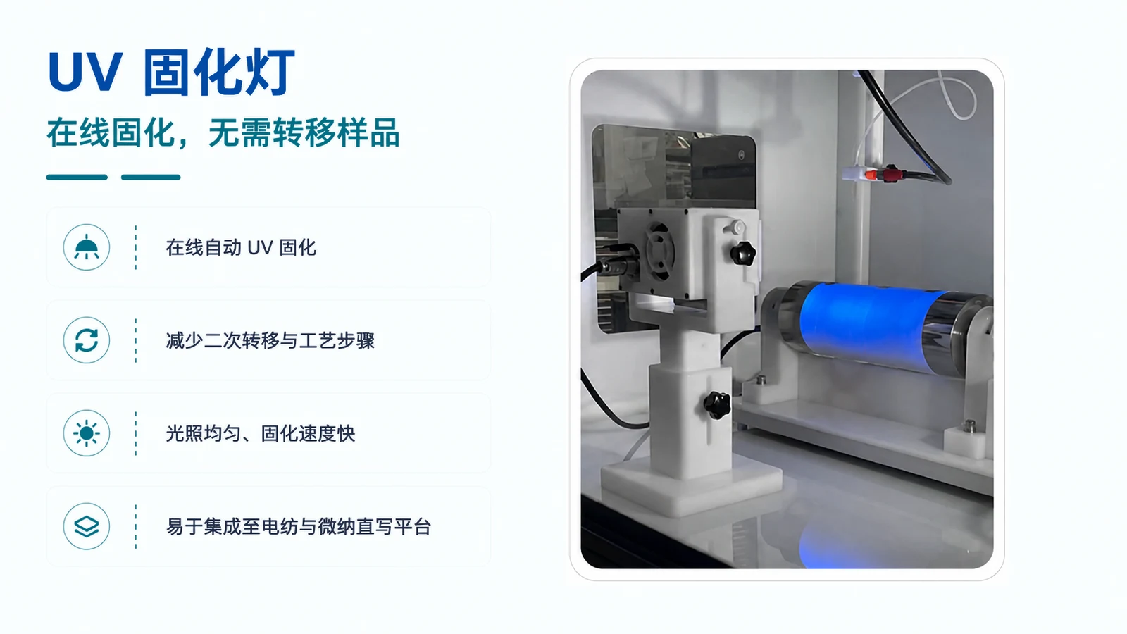 UV 固化灯