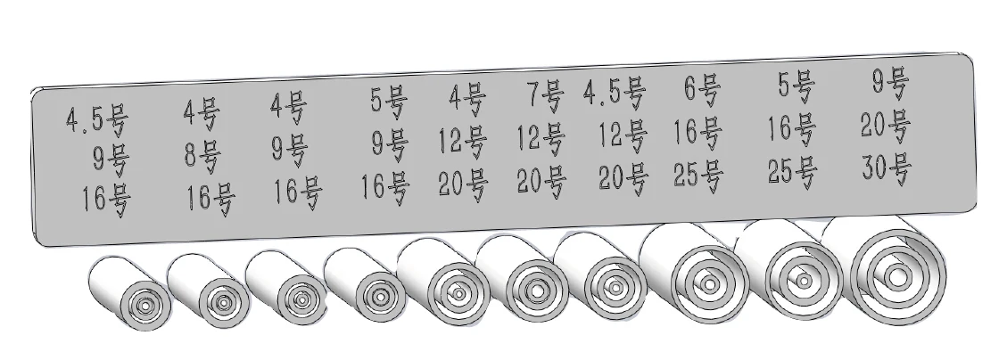 三层同轴针头规格 · 1