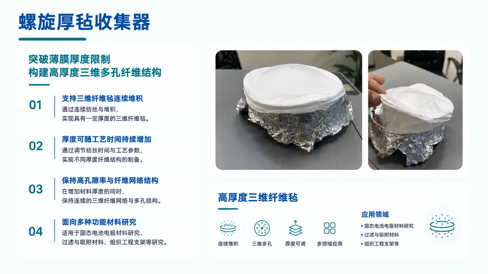螺旋厚毡收集器