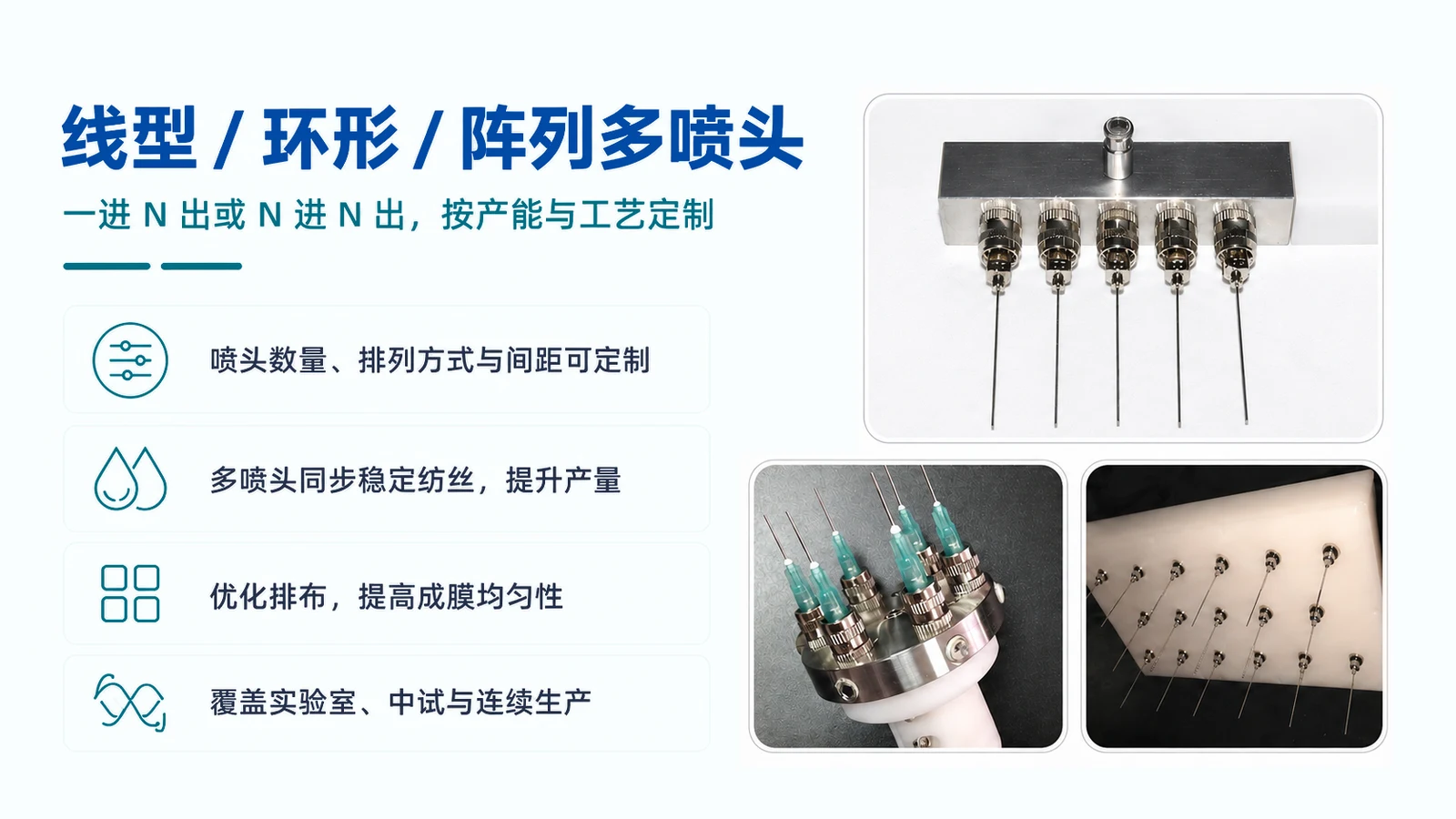 线型 / 环形 / 阵列多喷头