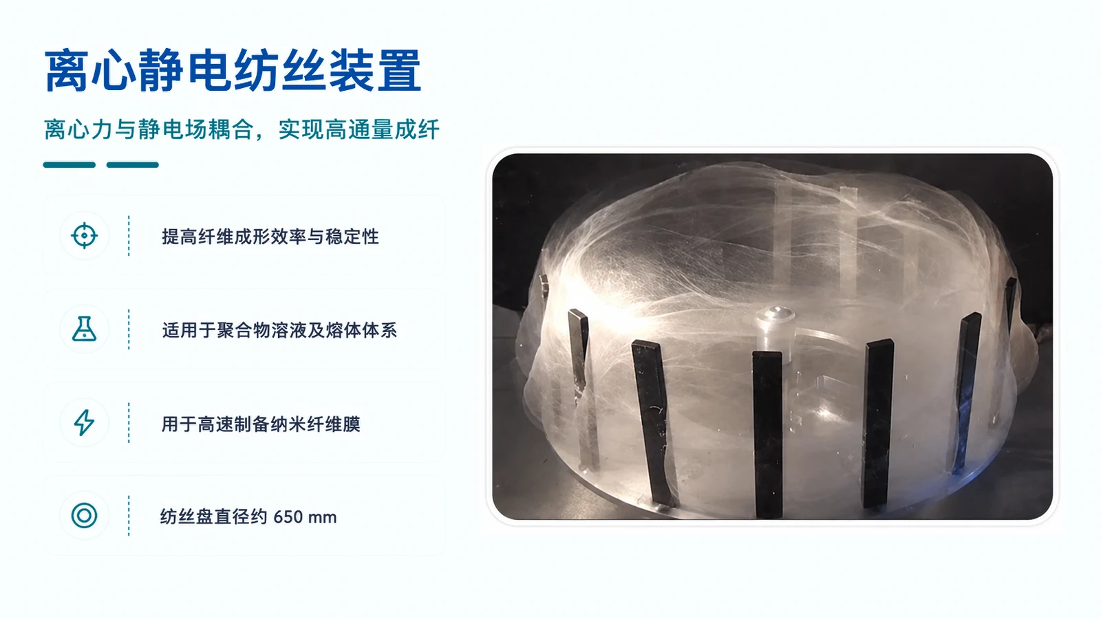 离心静电纺丝装置